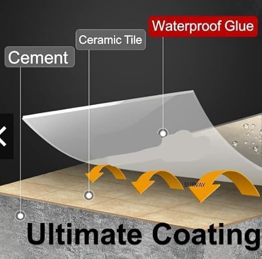 Efficient Leak privation Waterproof Glue🔥🔥Transparent Waterproof Glue
