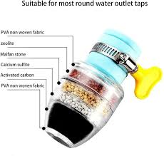 Activated Carbon Faucet Water Filter (pack of 2) BUY 1 GET 1 FREE